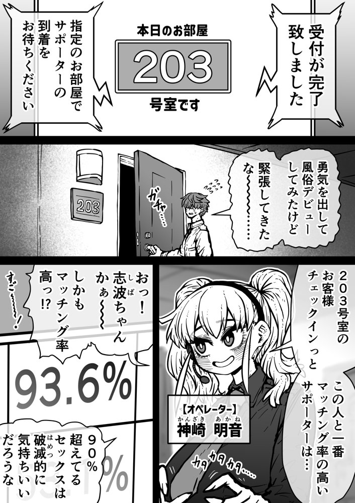 完全同意型性風俗SS株式会社【ケダモノ編】 無料エロ漫画（同人誌）サンプル画像002